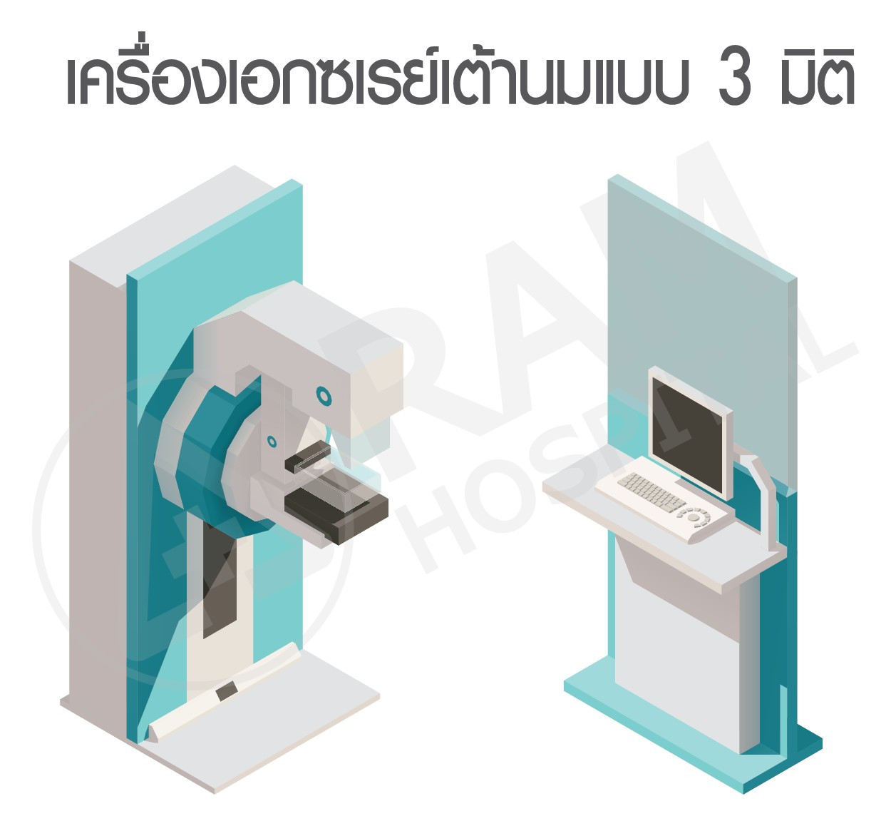 ตรวจ mammogram