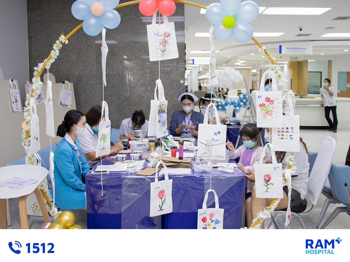 RAM Cancer Care 2025