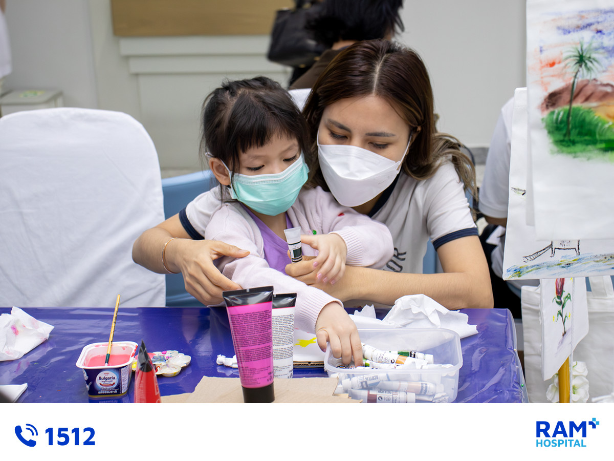 RAM Cancer Care 2025