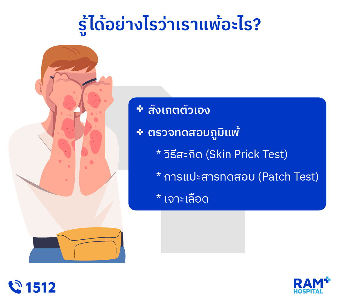 ผื่นภูมิแพ้ผิวหนัง