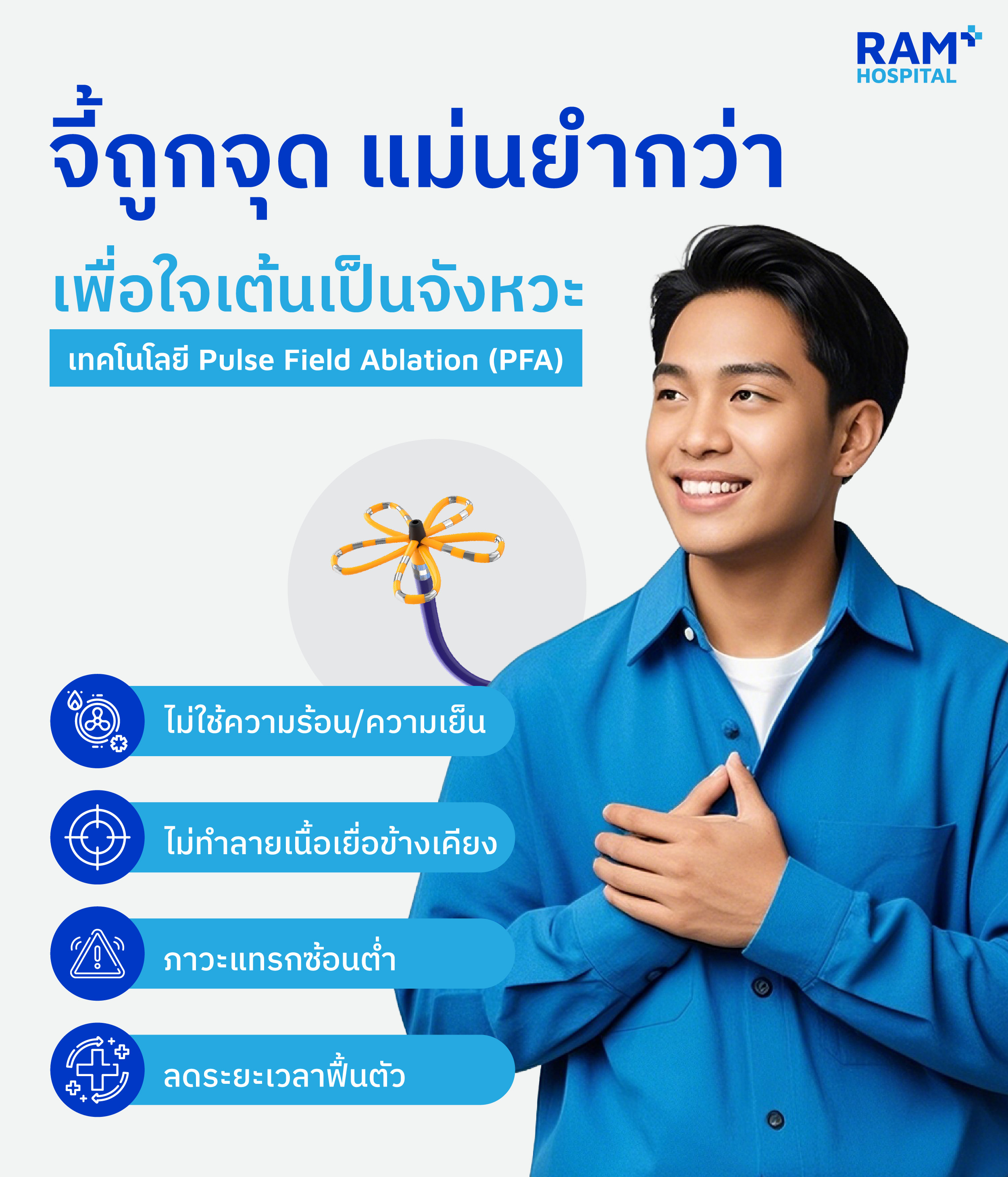 จี้ไฟฟ้าหัวใจ Pulse Field Ablation (PFA)