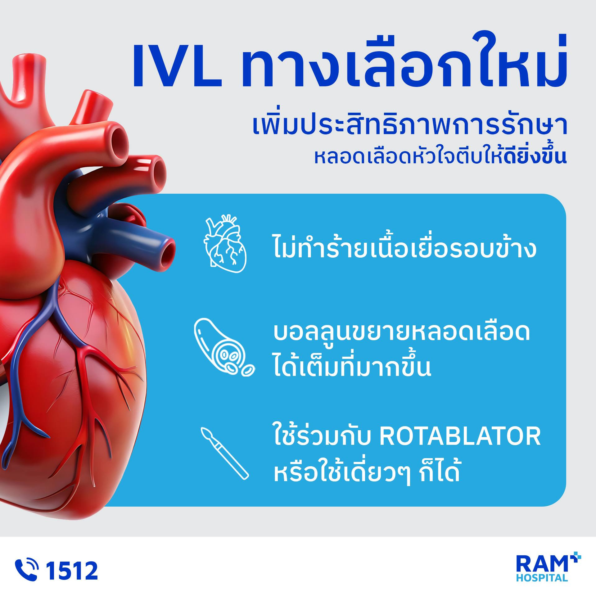 IVL: Intra Vascular Lithotripsy