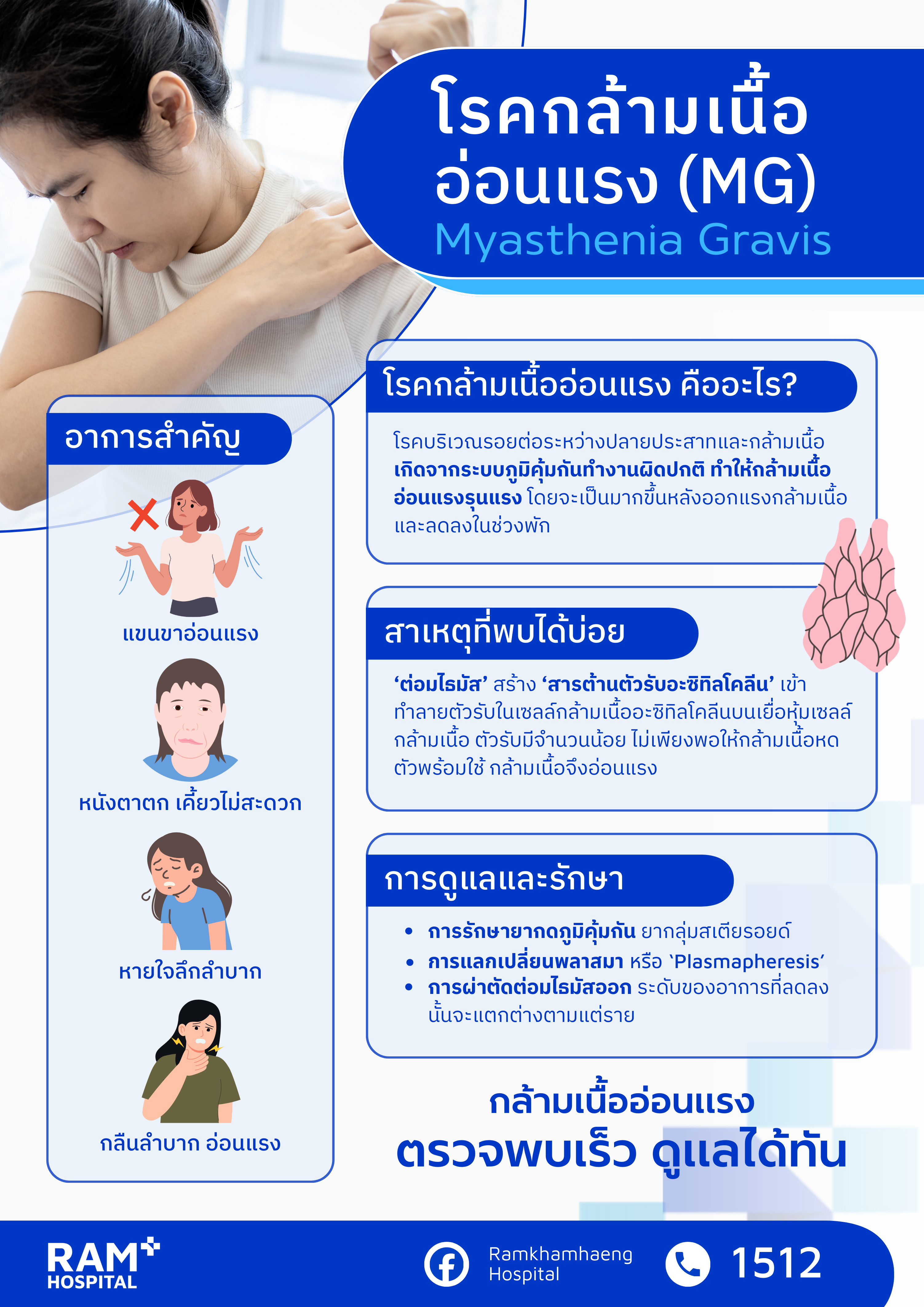 กล้ามเนื้ออ่อนแรง mg