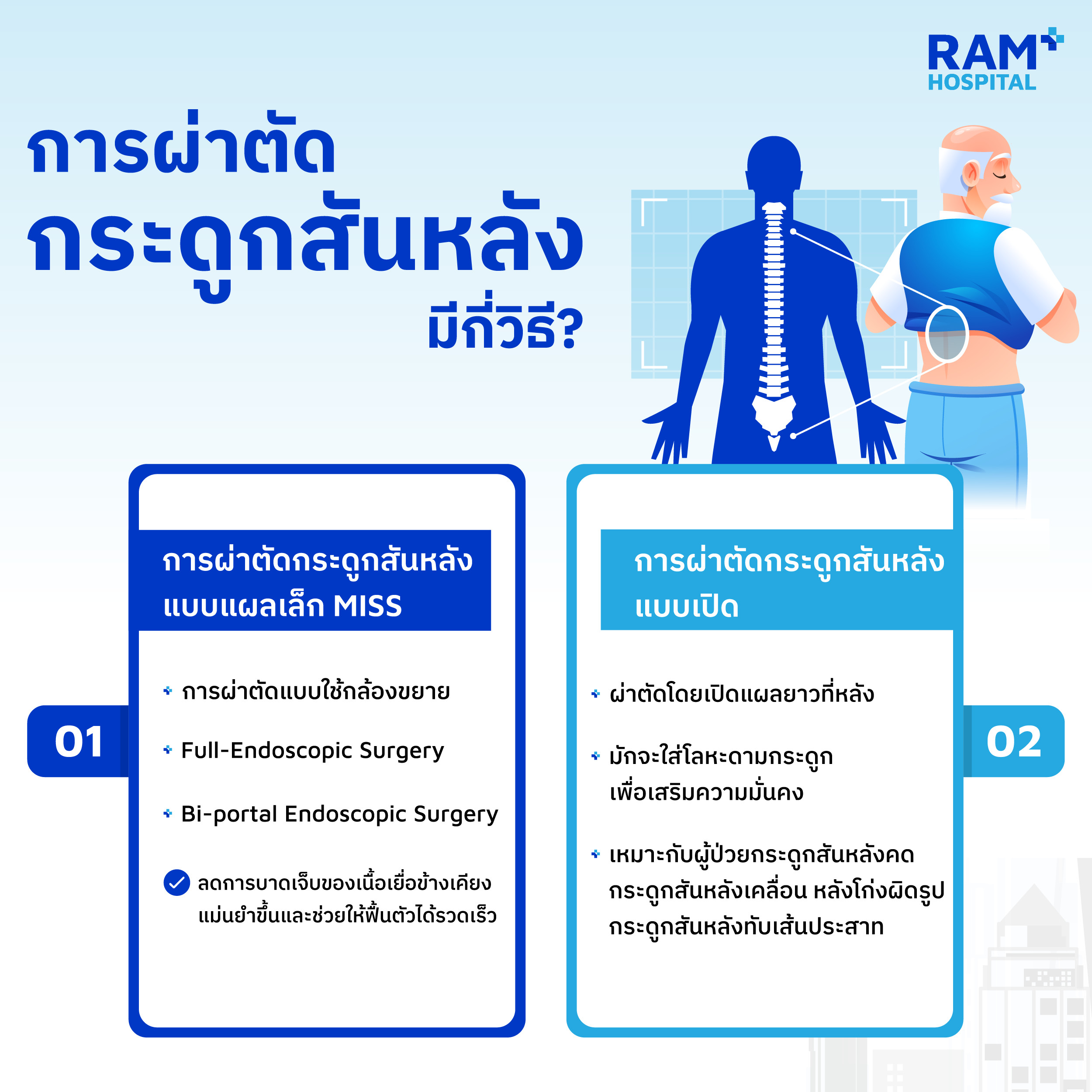 ผ่าตัดกระดูกสันหลังส่องกล้อง