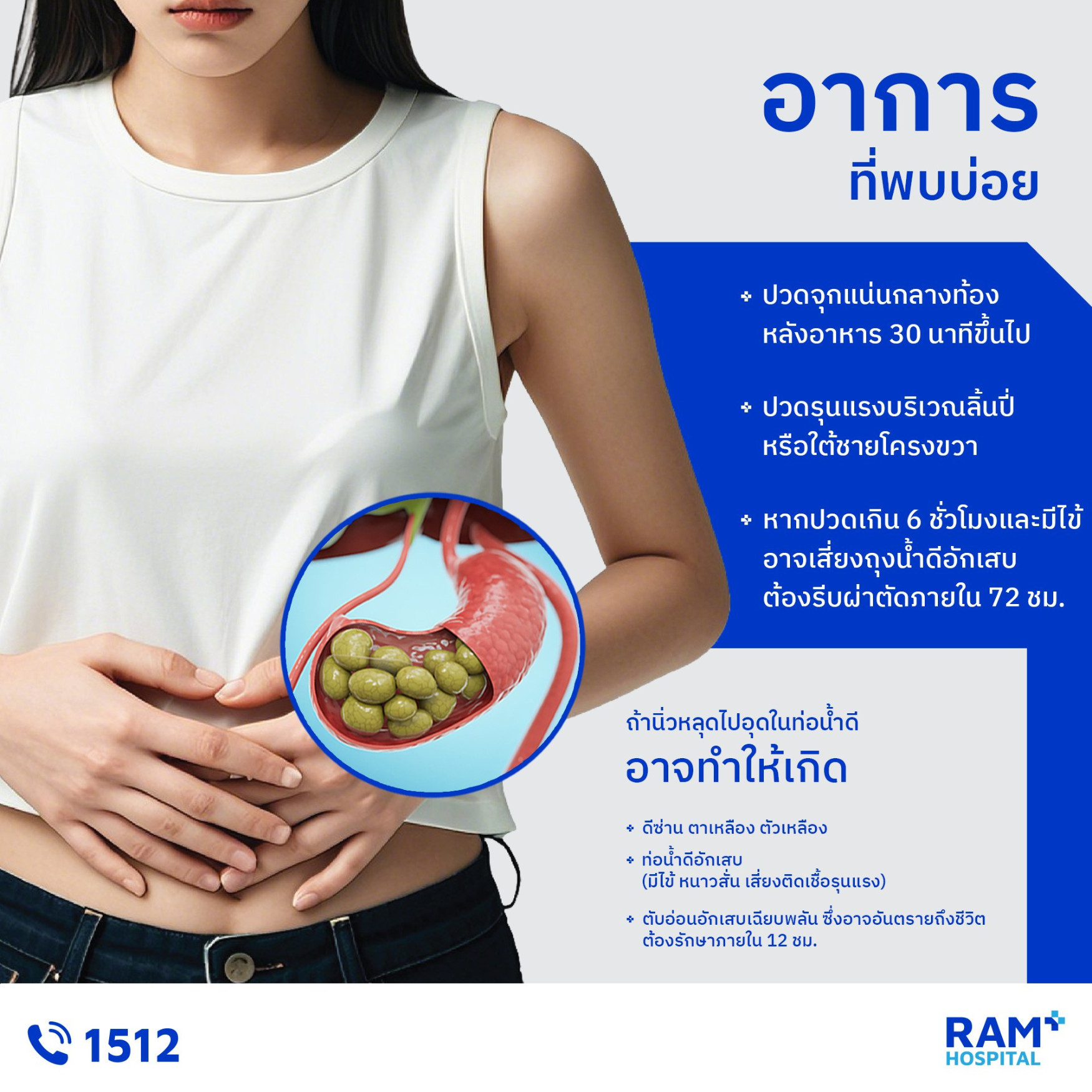 ผ่าตัดนิ่วในถุงน้ำดีส่องกล้อง