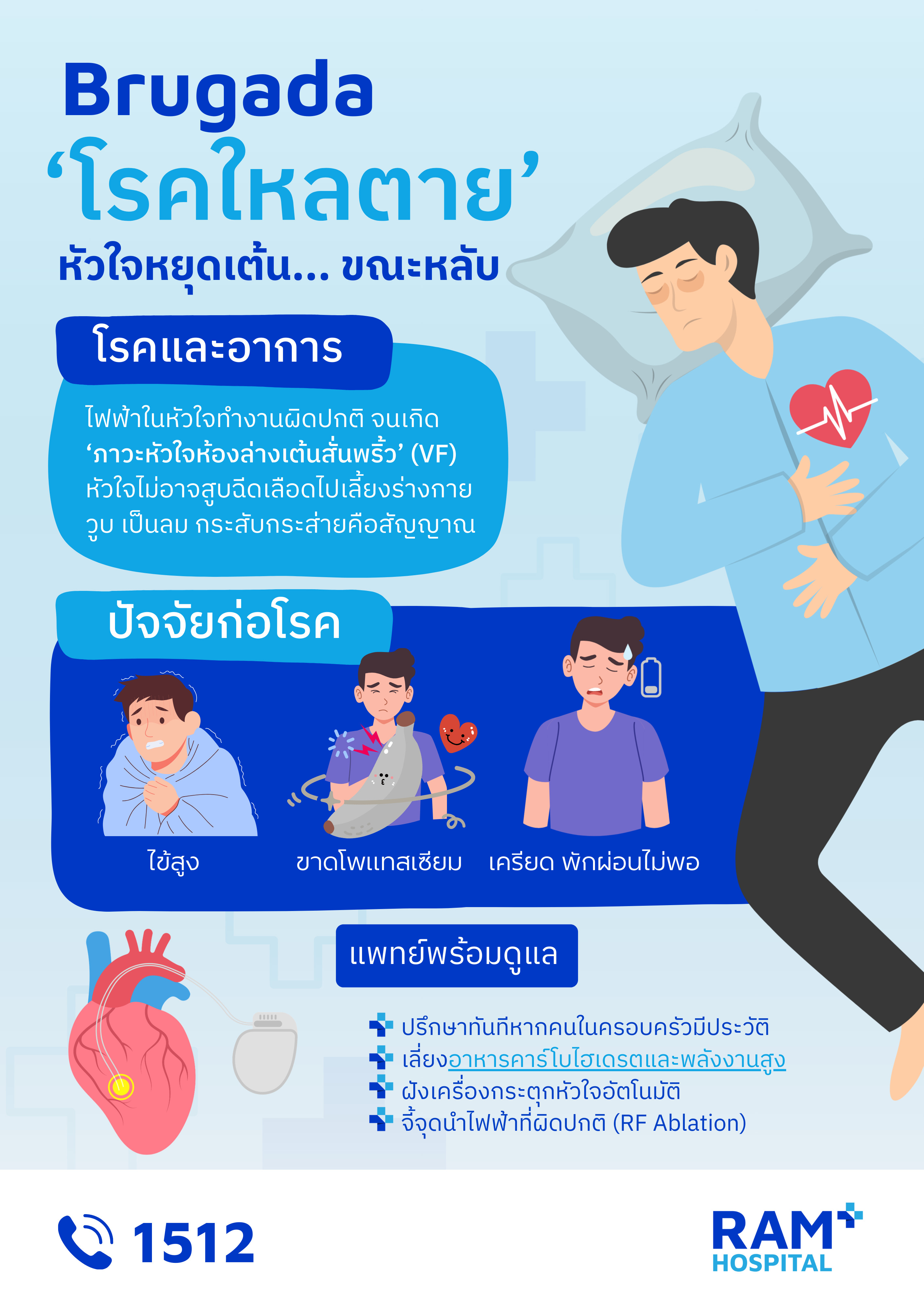 โรคใหลตาย