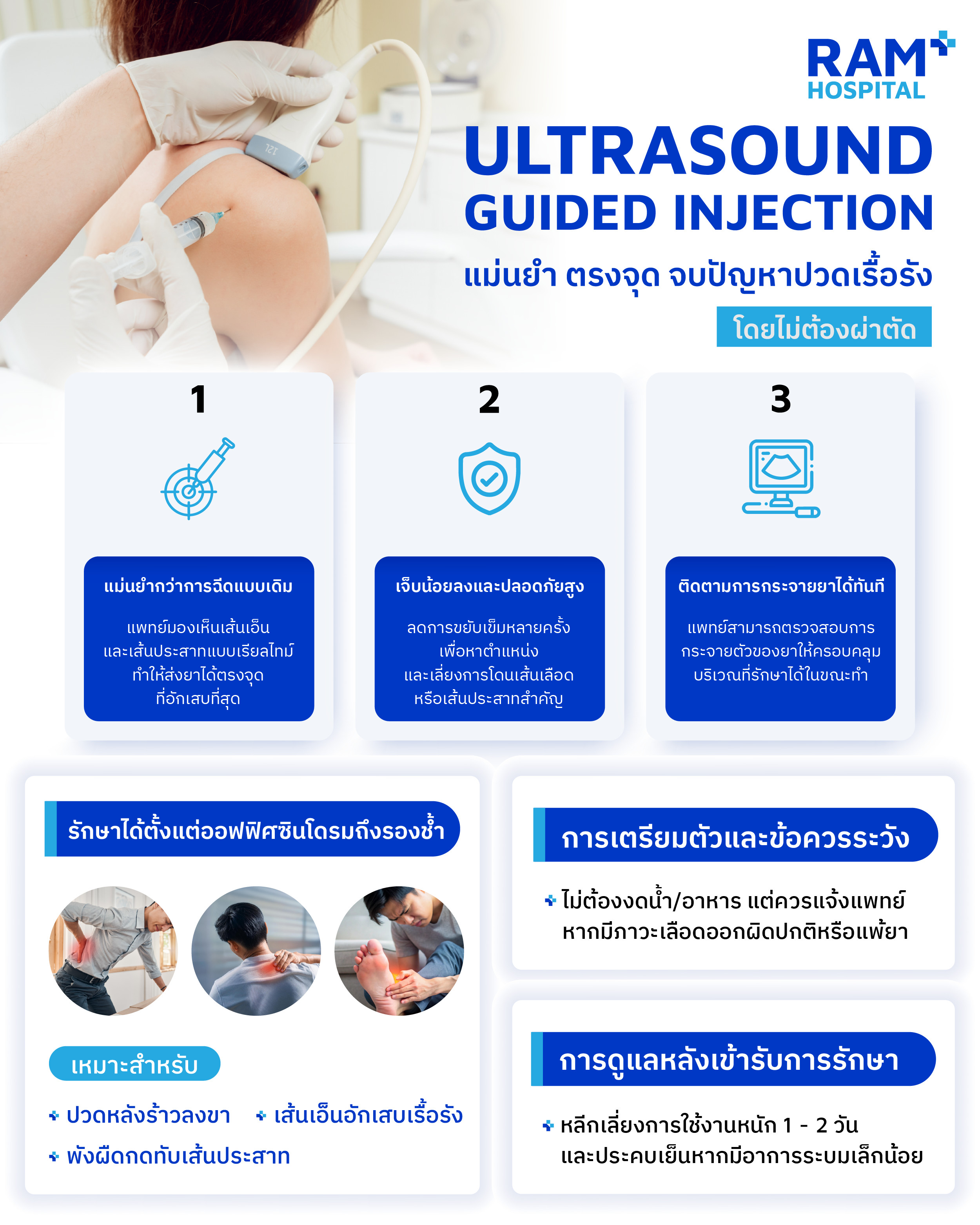 รักษาปวดหลังเรื้อรัง