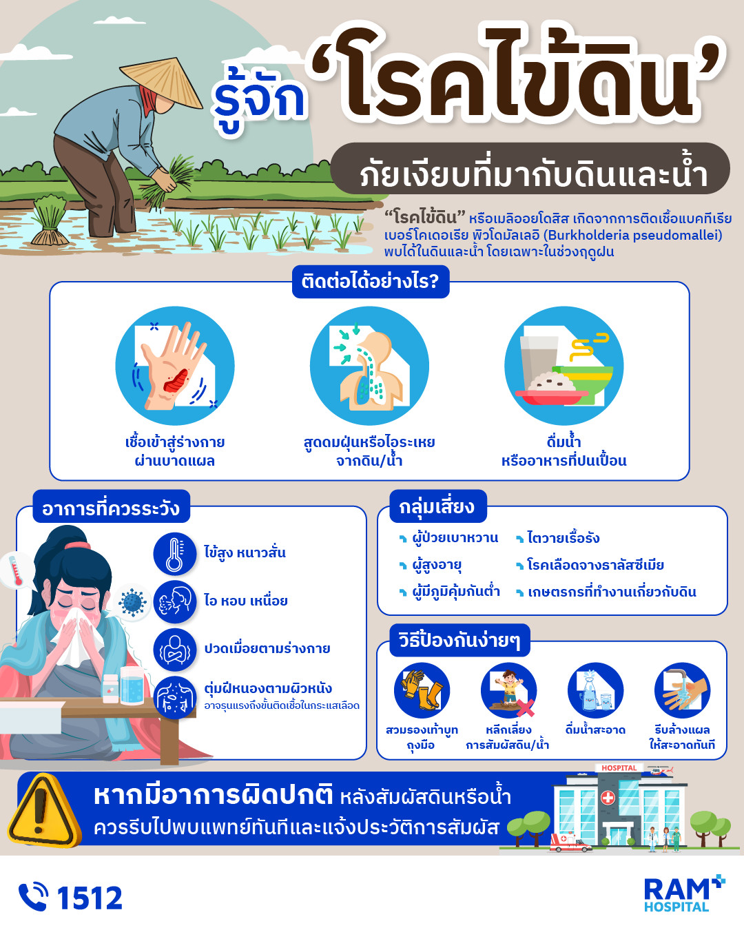 โรคไข้ดิน