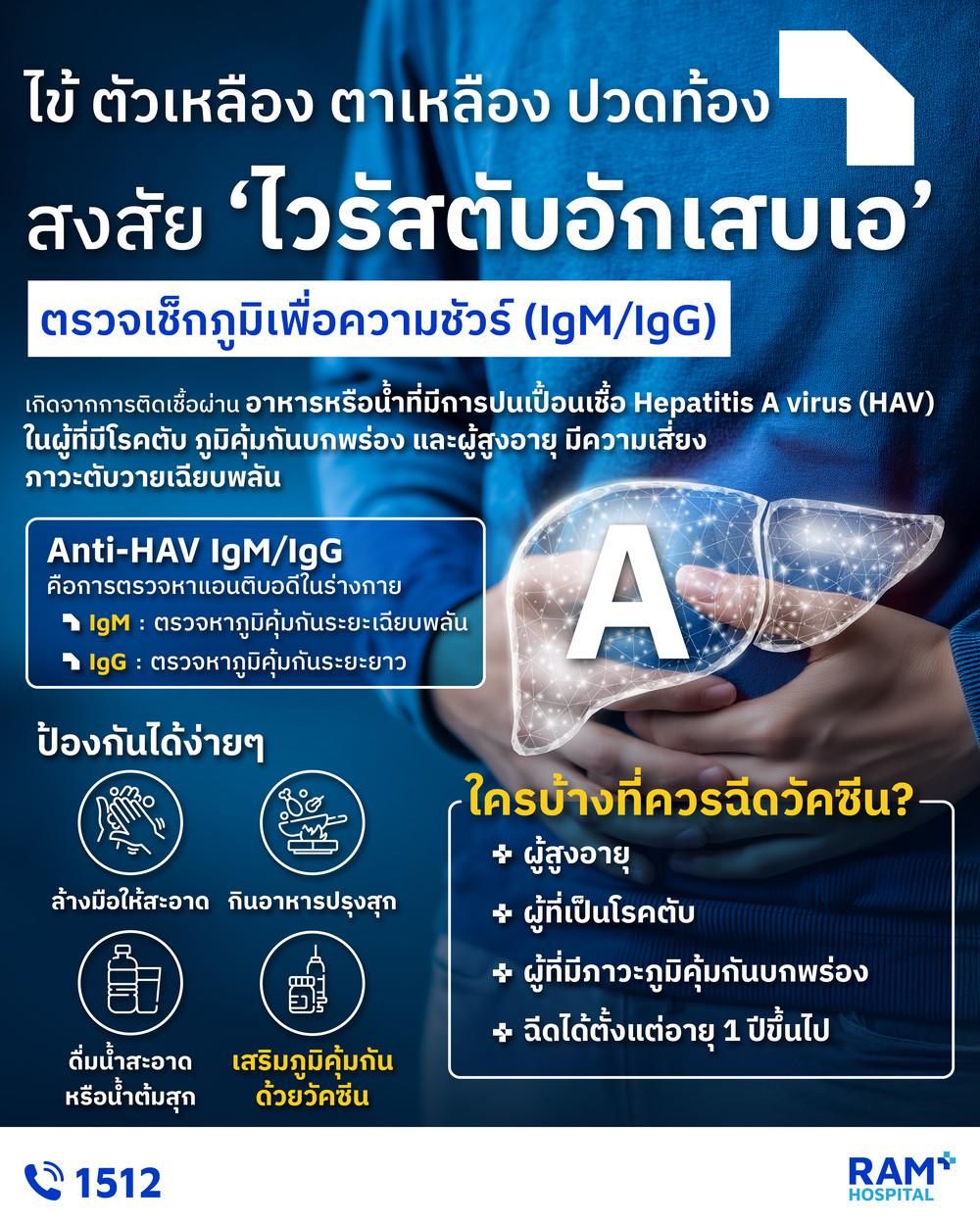 ไวรัสตับอักเสบเอ