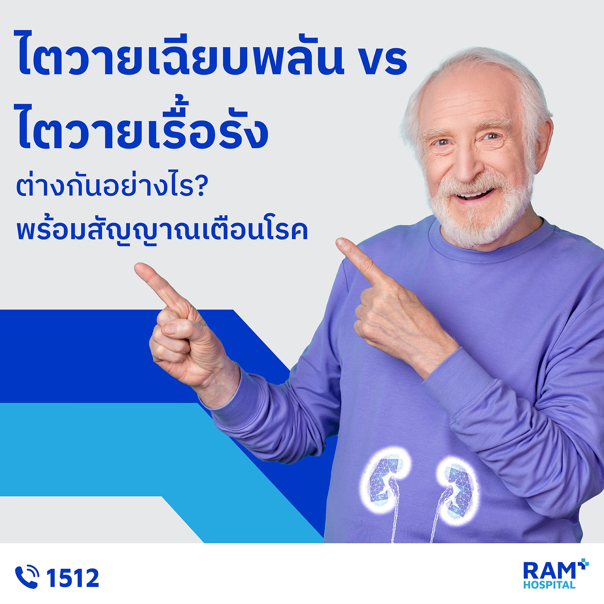 ไตวาย