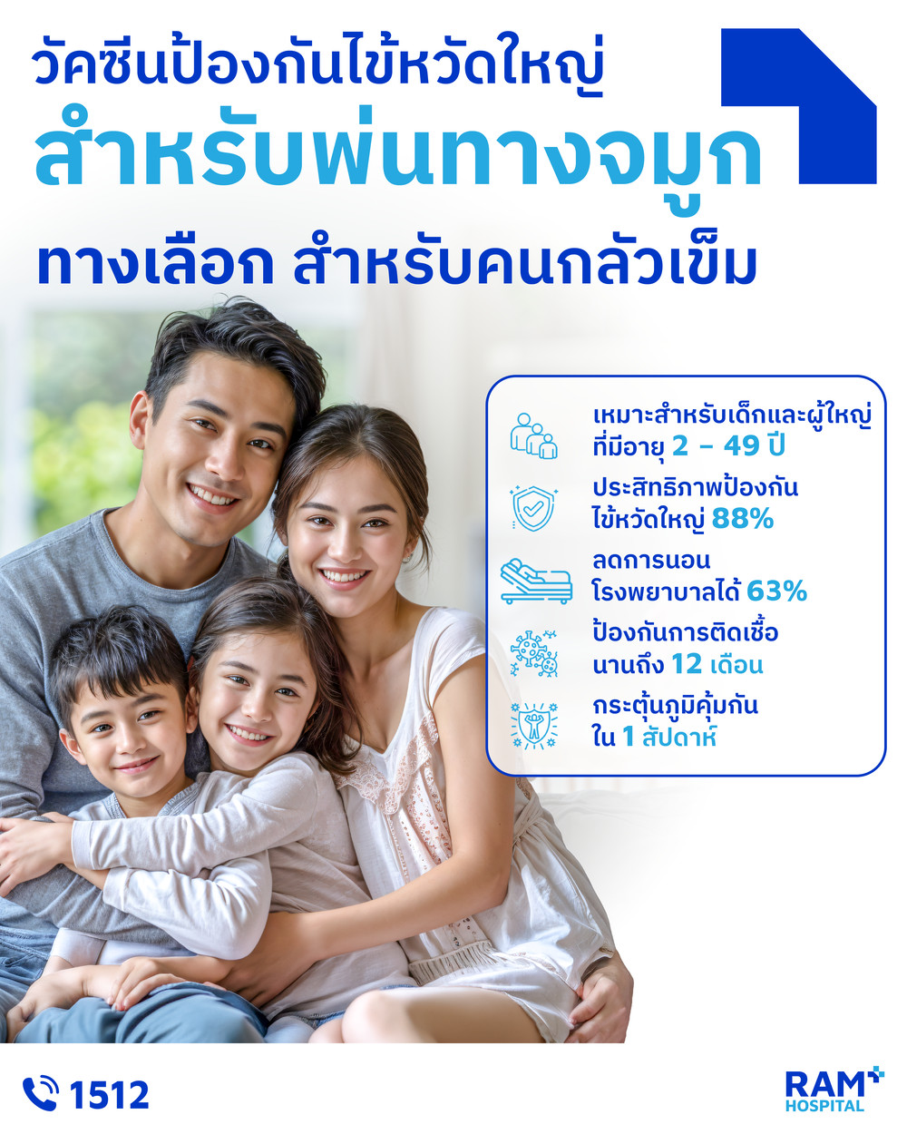 喷鼻式疫苗信息