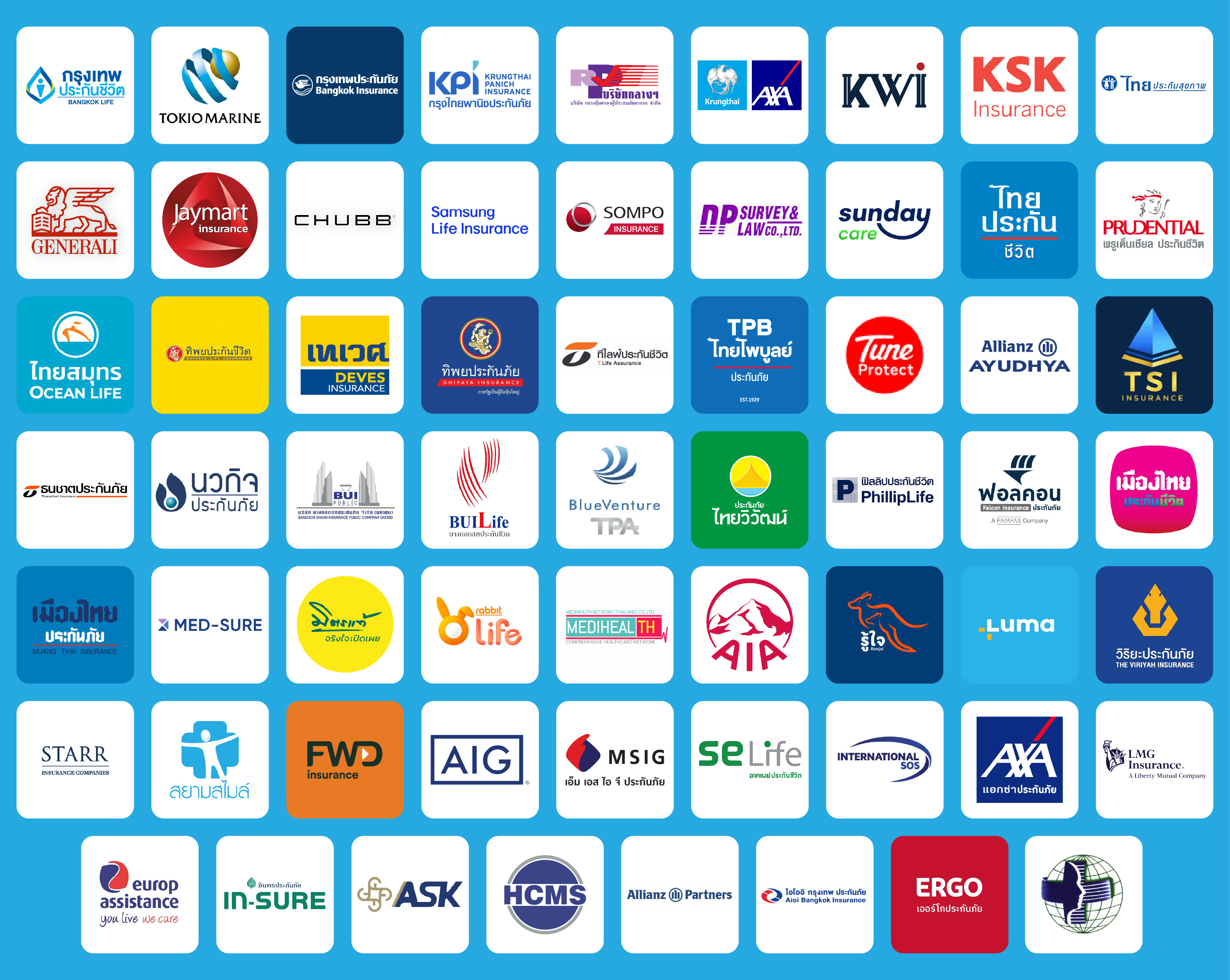 insurance partners