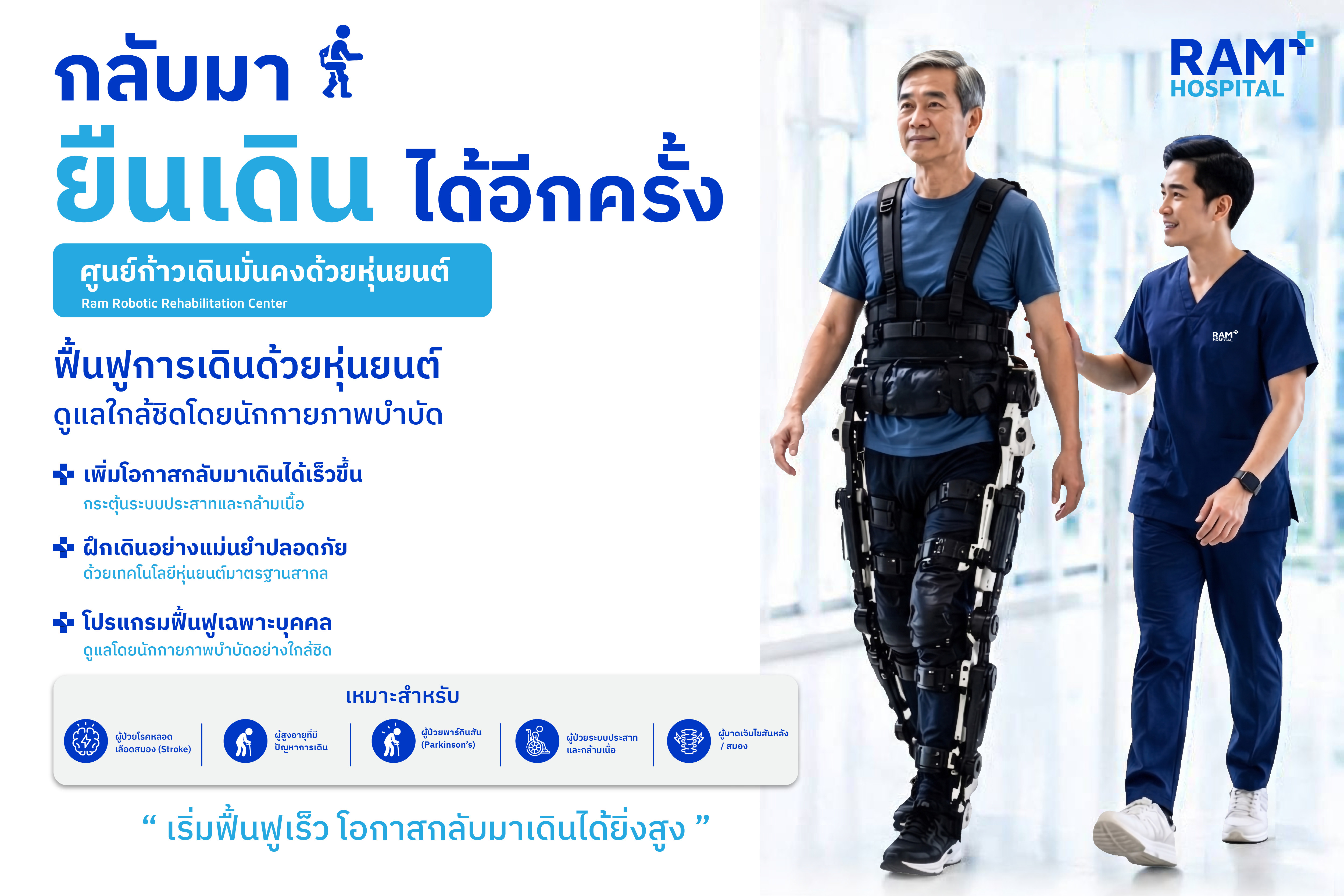 RAM Robotic rehabilitation center