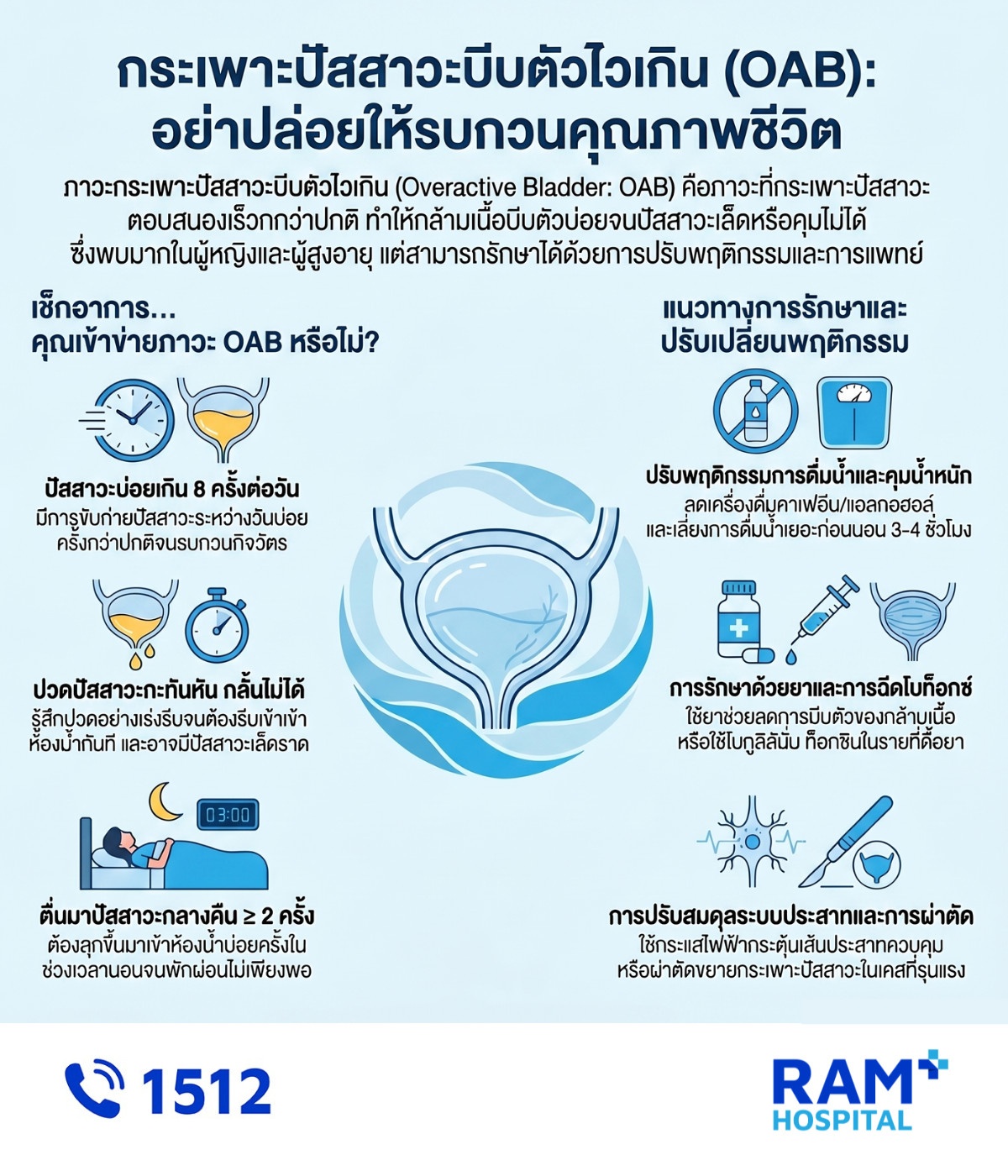 กระเพาะปัสสาวะบีบตัว