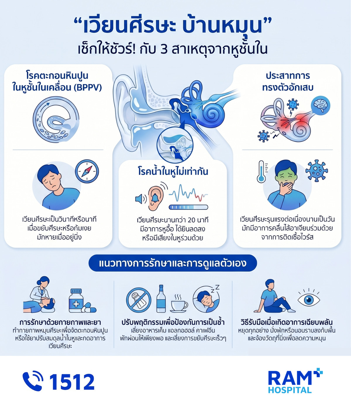 เวียนศีรษะ