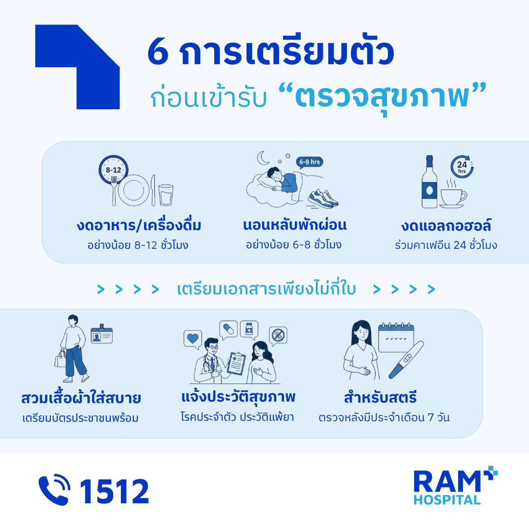 ตรวจสุขภาพ