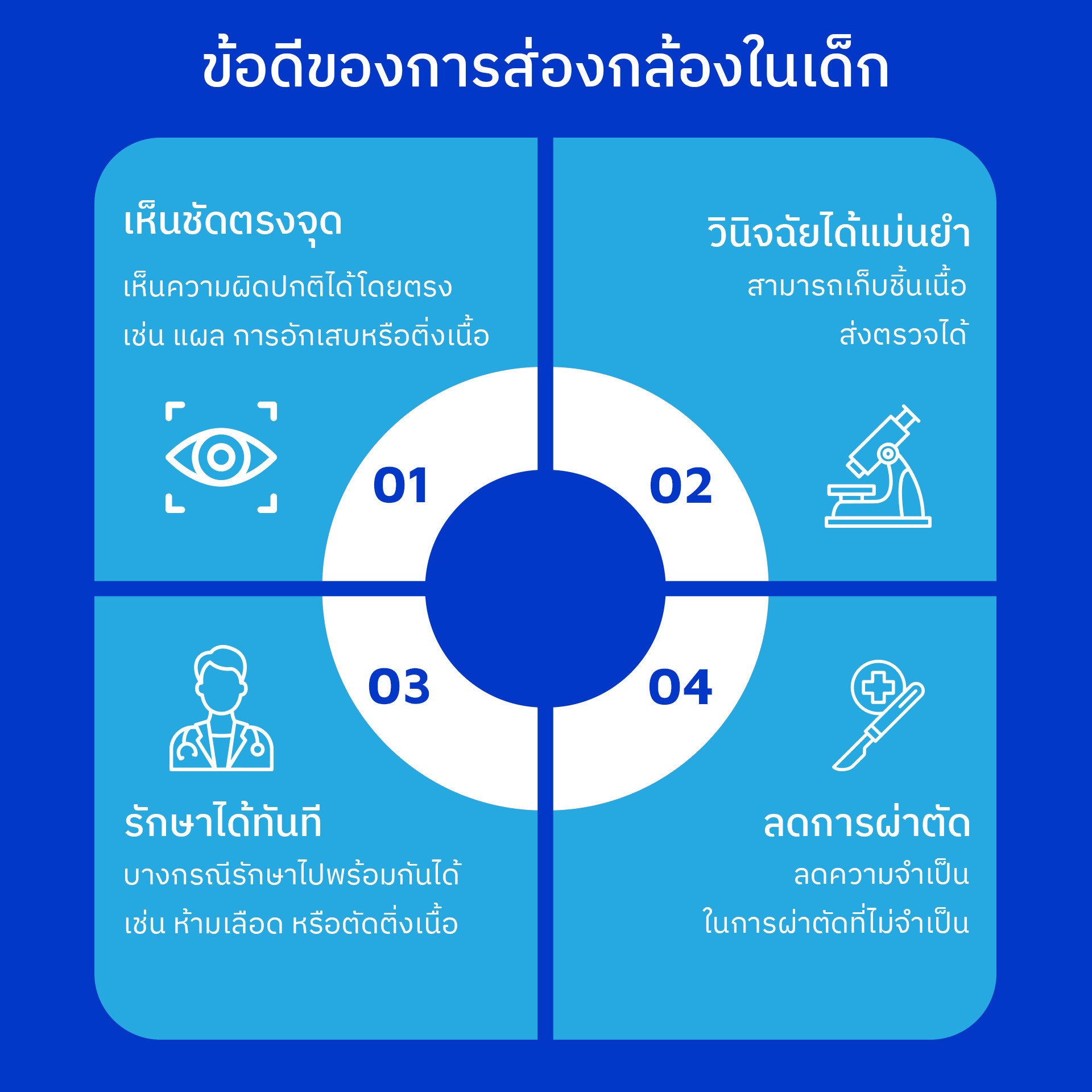 ศูนย์สุขภาพเด็ก