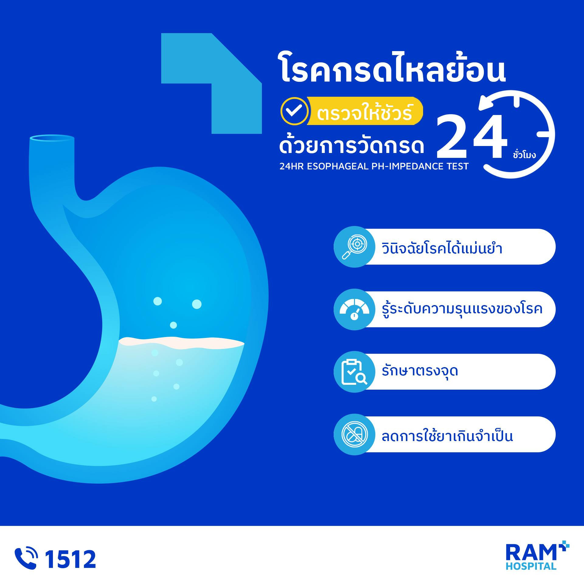 โรคกรดไหลย้อน
