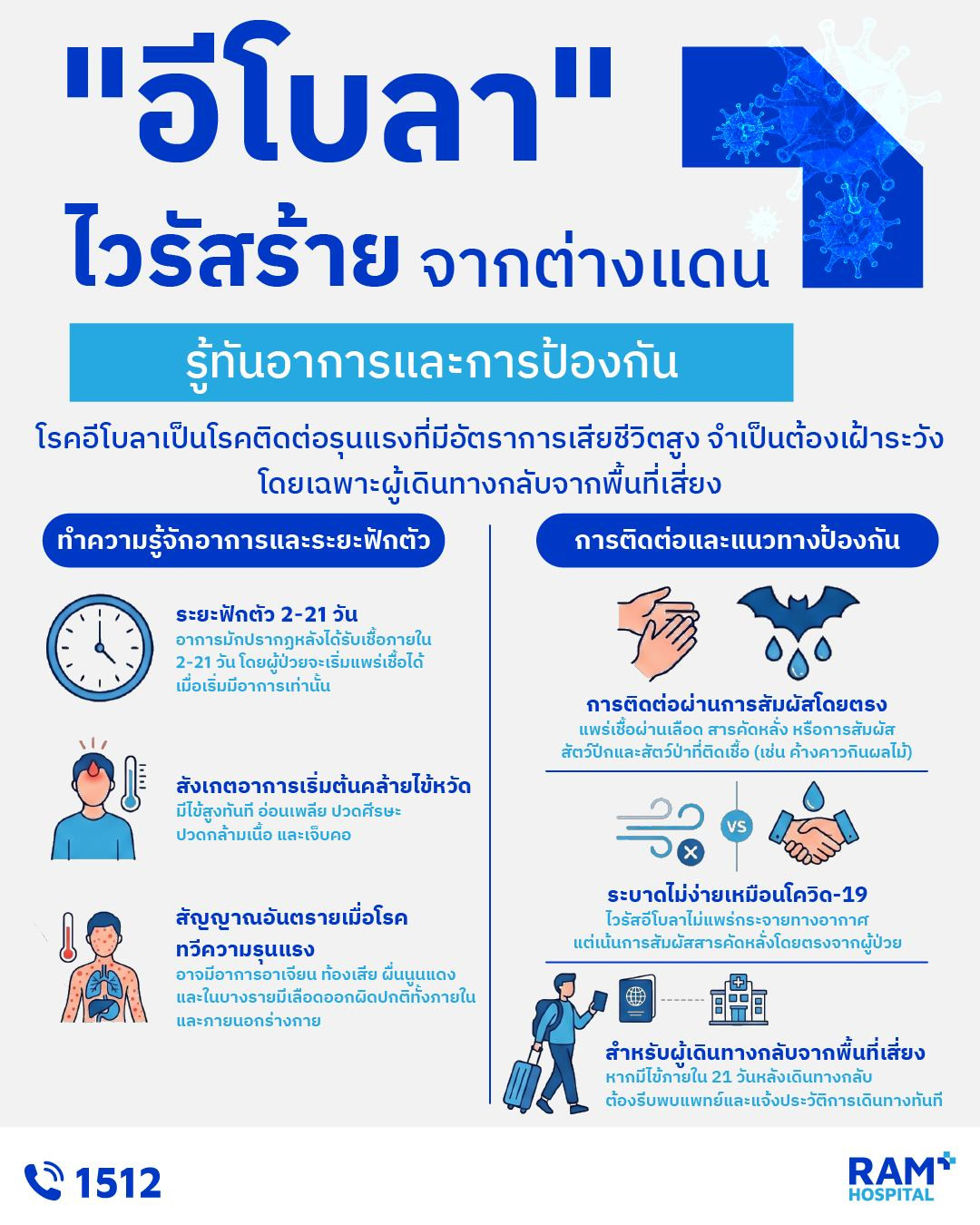 อีโบลา