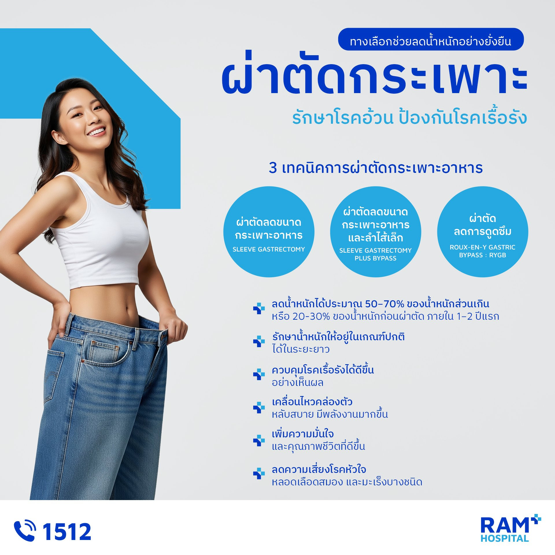 ศูนย์ลดน้ำหนัก