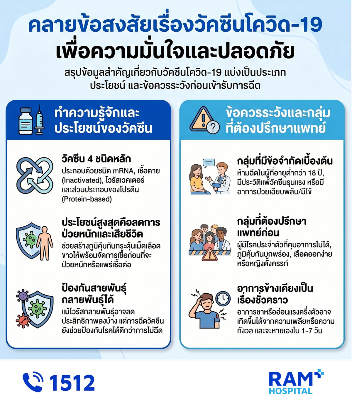 วัคซีนโควิด