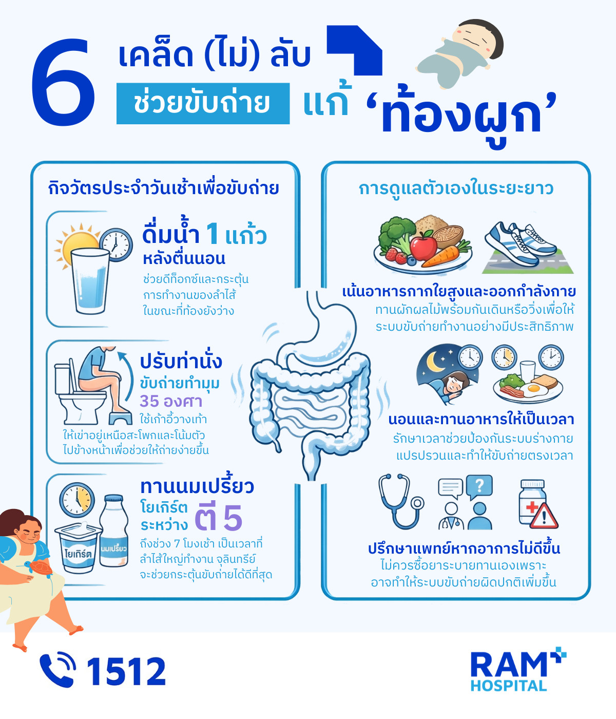 ท้องผูก