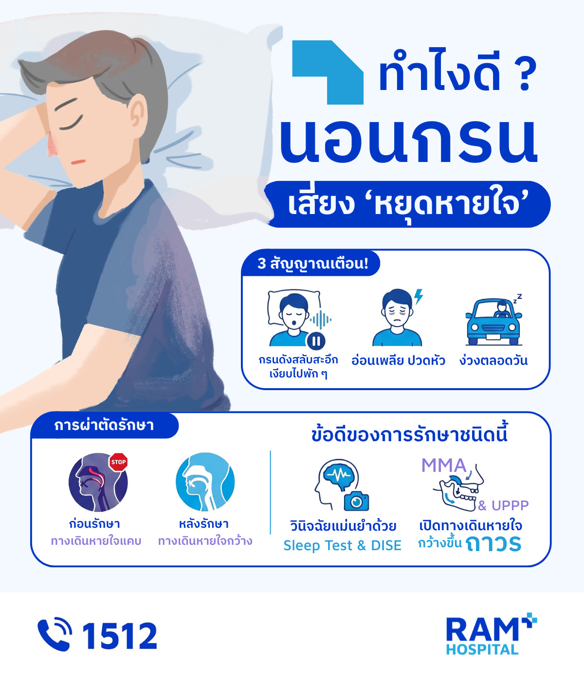 ผ่าตัดนอนกรน