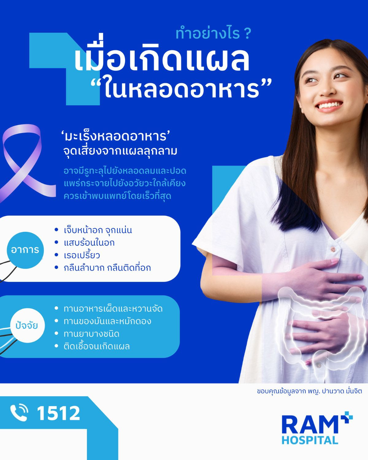 แผลเรื้อรังในหลอดอาหาร