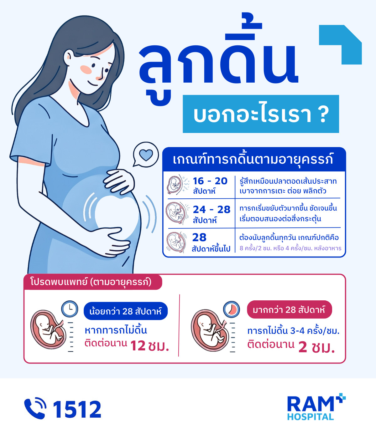 ลูกดิ้น