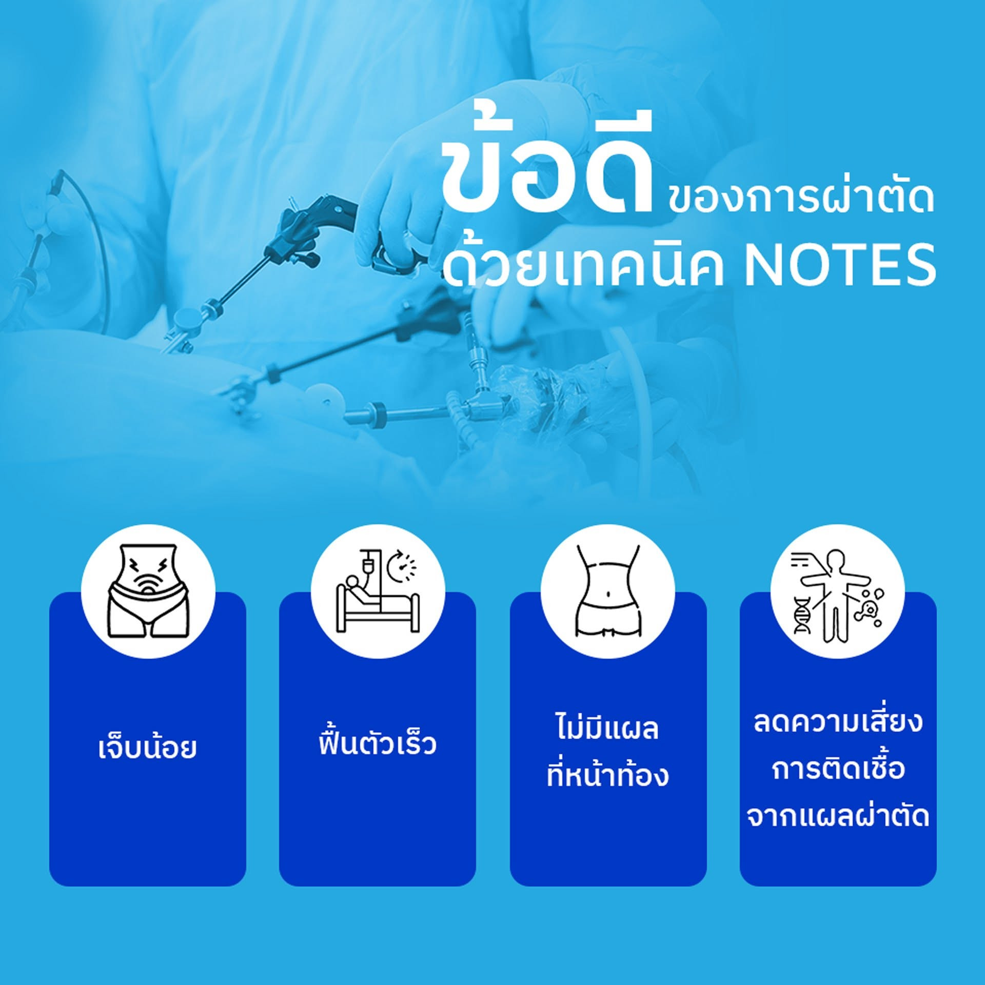 แผนกสูตินรีเวช