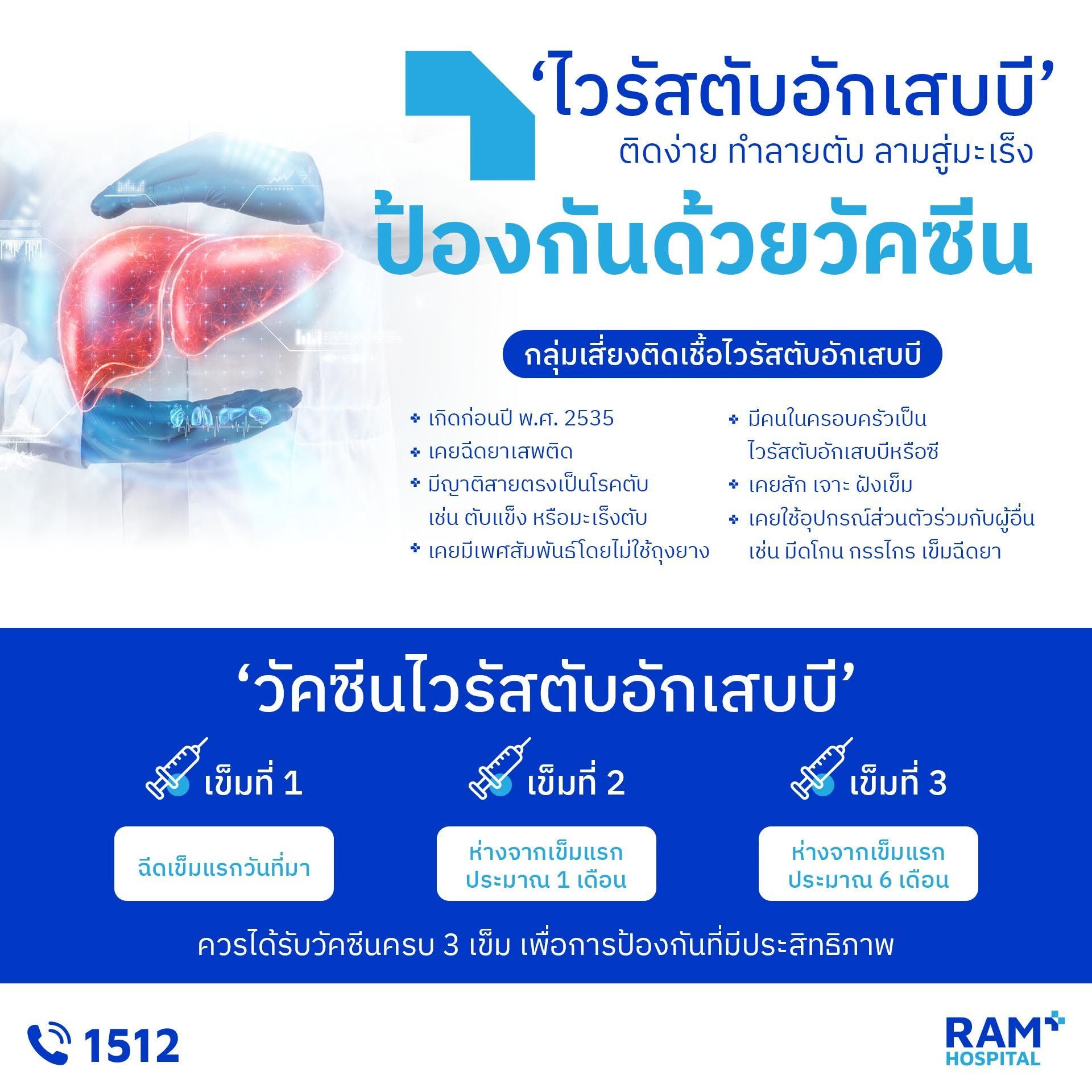 ศูนย์โรคทางเดินอาหาร