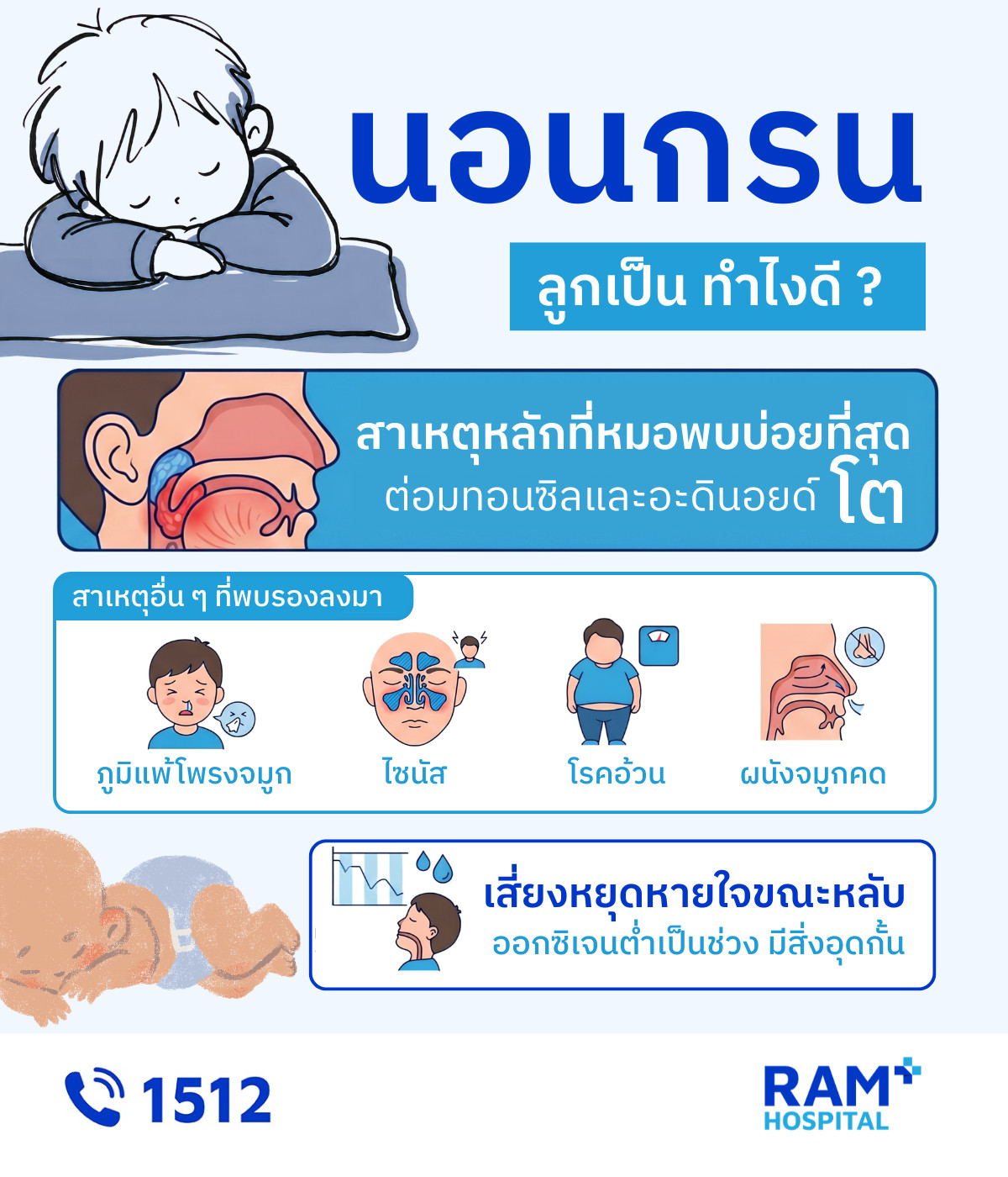 ลูกนอนกรน