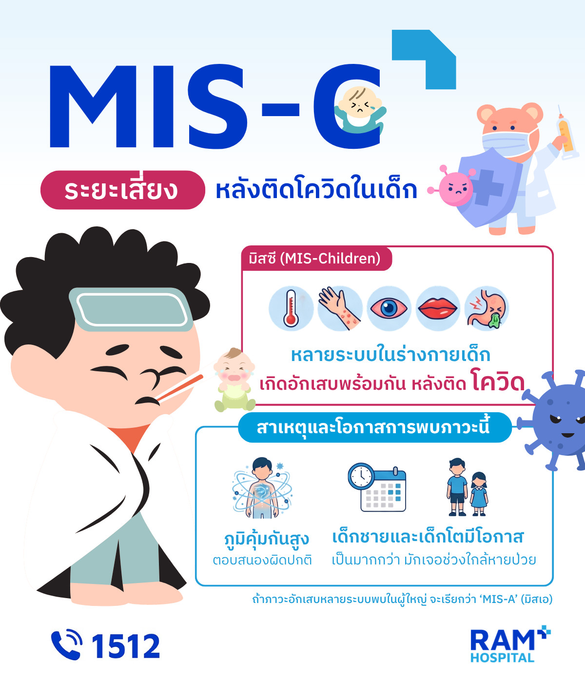ภาวะมิสซี