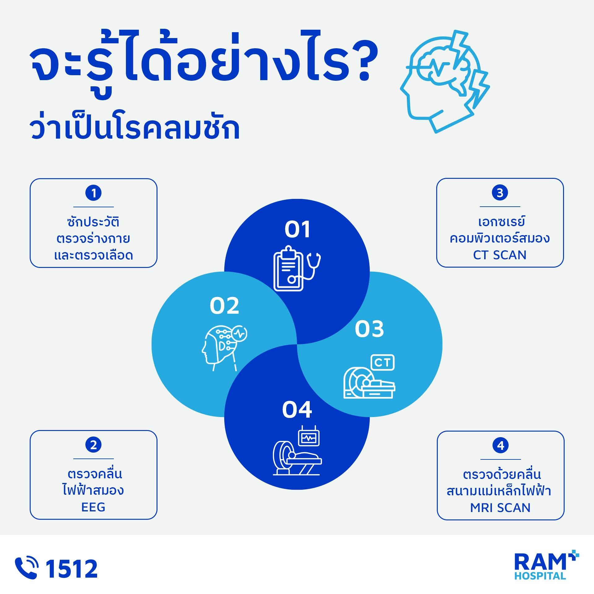 โรคลมชัก
