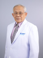 สุรศักดิ์ อินทชื่น