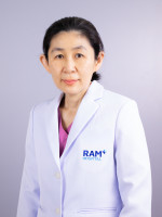 ปิยะวรรณ ตั้งละมัย